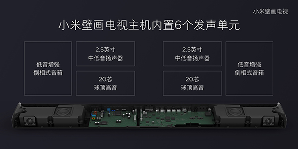 小米壁画电视发布！远场语音：开机是电视，关机是小爱