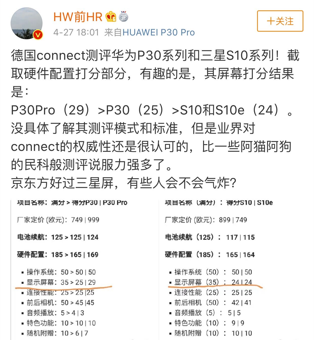 华为P30pro屏幕超越三星s10?微博网友炸了