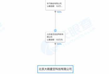 ٩�磺������������ͷ���� ���OS����ˮ��