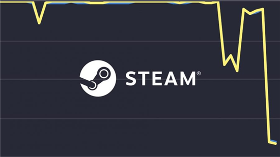 Steam˻ﵽ10ڣ۾ŴƷ㳩桰һ