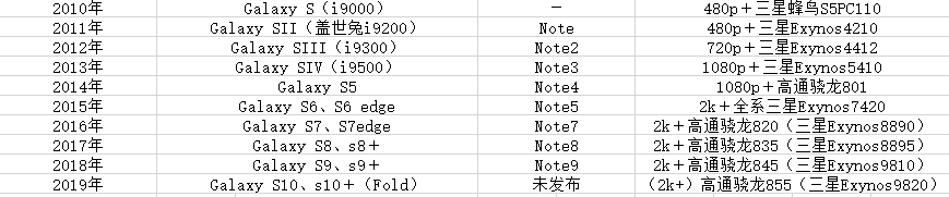 ʮ�갲׿֮��������콢ή�ң��ѵ�ֻ��ըһʱˬ��