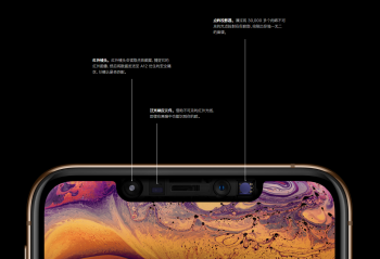 iPhone���������̲���ά�� ���ǡ�AMS���������