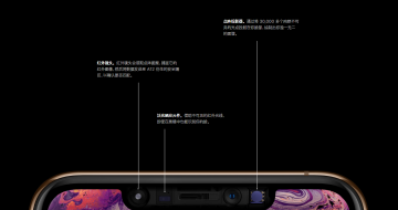 iPhone̲ά ǡAMS
