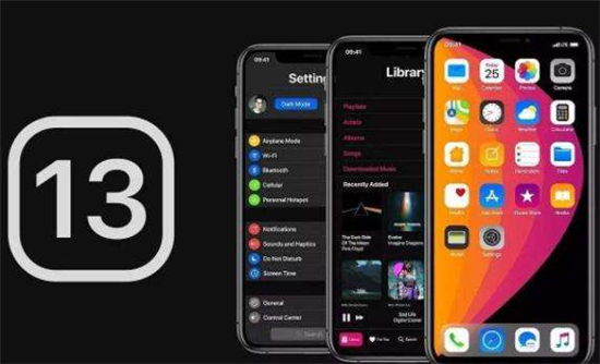 IOS 13ϵͳŻϵͳʵùܣ
