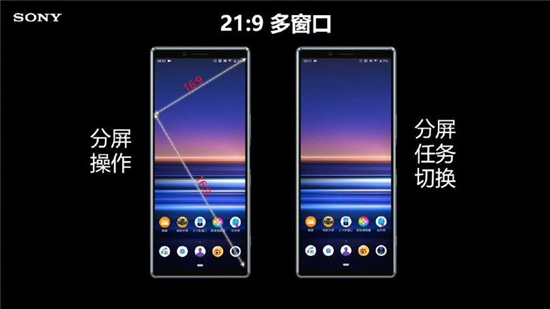 Xperia 1аշ4kۼ6299Ԫ