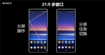 Xperia 1аշ4kۼ6299Ԫ