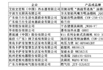 �й����õ����о�Ժ   ���������ҵƷ�ʳ����ġ��ȷ桱��Ʒ֮���̻�ƪ  