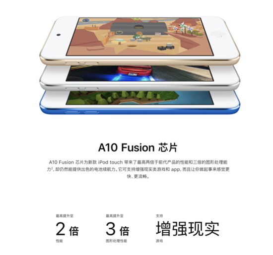 Ƽ磺Note 10Ⱦͼع⣬iPod TouchƷ