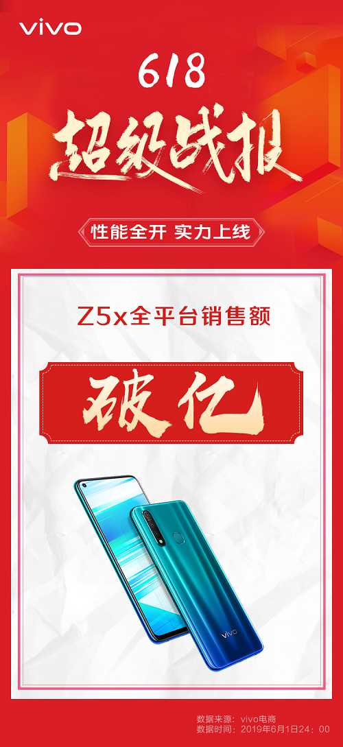 vivo Z5xȫɫ ȫ¼ȫעĿ