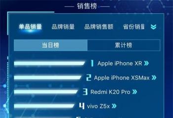 ����618�������ֻ���ƻ����ɱ�������Ƿ���ħ����