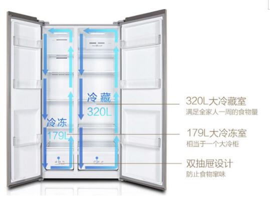 鸸׹ TCL499BCD-499WEF1Կű