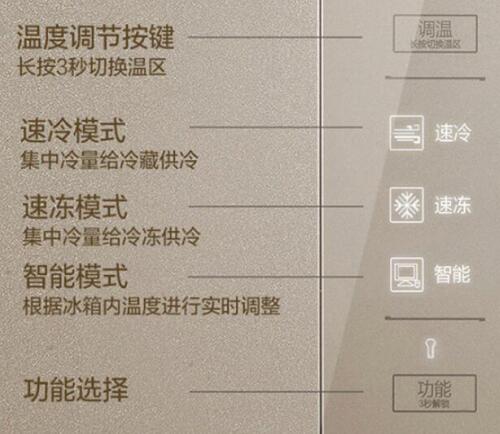 鸸׹ TCL499BCD-499WEF1Կű