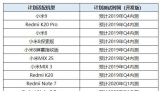 СAndroid Qƻ罫Q4ڲ⣡