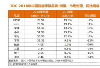 ��ҫ618������ʤ�������ң�����ҫ��������ʵԴ������˼ά