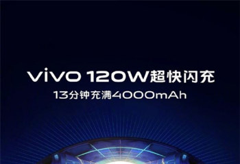 ��Ҳ̫���˰ɣ�vivo����120W�������佫����MWC2019��