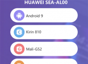 安兔兔公布麒麟810跑分,实力碾压骁龙730!