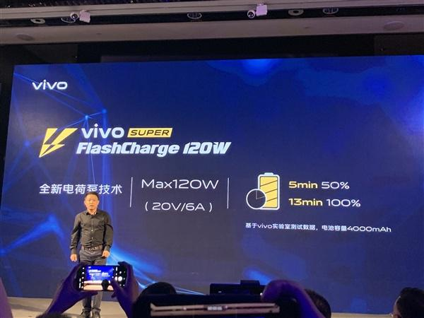 գvivoϺʽƳvivo 120W䣡