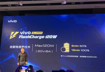 ���գ�vivo���Ϻ���ʽ�Ƴ�vivo 120W�������䣡