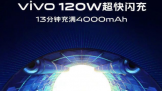 vivo120WھȺۣ˴Эϸ¿