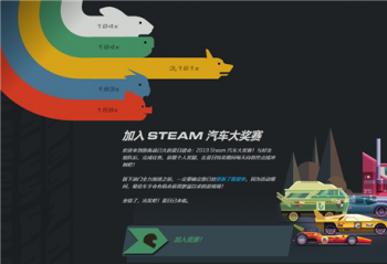 Steam�ļ��������մ��죬�����ᱡ��ԤԼ�ٴο�����