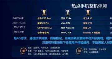 �����ֻ�Ӧ�����ѡ������й��ƶ����������ɲο�