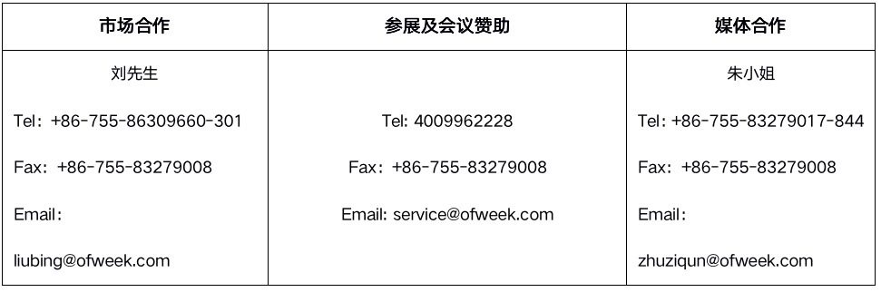 OFweek 2019άƱĽ죩˹ҵѡ