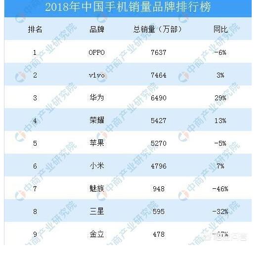 ����������·�� �ֻ�Ʒ��  ֪�������⼸����