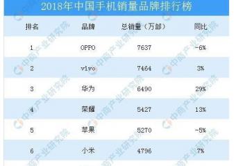 ������������·���ֻ�Ʒ��  ֪�������⼸����