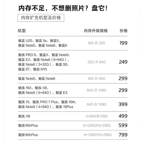 Ƽ磺S9Galaxy S10+S10ϵͺţ