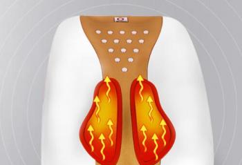 ��׵����ͻ���������ЩΣ����  ��׵���������ǵ�Ӧ��  