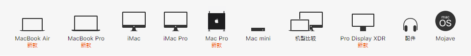 ٩磺ƻ MacBook¼ܣᷢȫ¡ġͷ