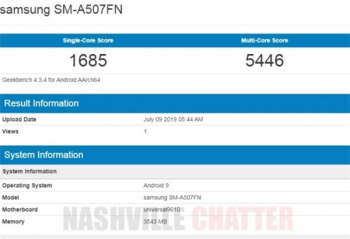 ����Galaxy A50s�ܷ��ع⣬���˳ɼ�Ϊ1676�֣�