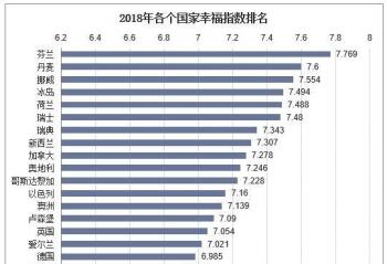 �Ҹ��г�Ϊ��ҵָ��꣬С�ҵ�ͻΧ������