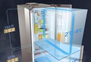 ����321�����ű��� ��ʳ�����������