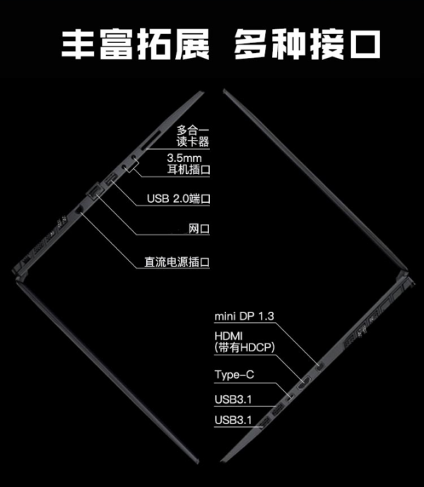 ѧӲDD3Plusְ칫