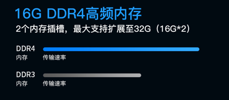 սTX6͸ϷTAõϦ
