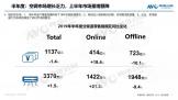 2019յ꣬TCLյδӡ䡱з