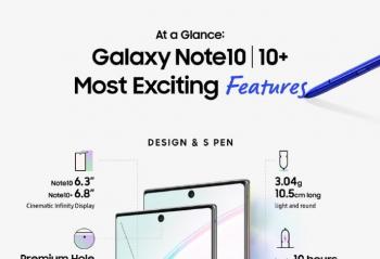 ٩�磺������ʽ����Galaxy Note 10ϵ�м�һ����Ʒ