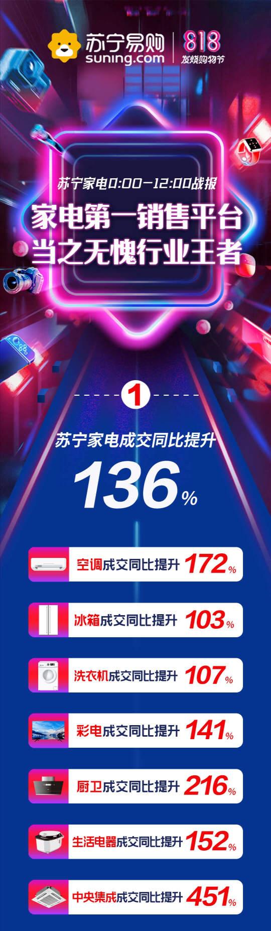 818ߺܡˡ1Сʱ500ҵ綩