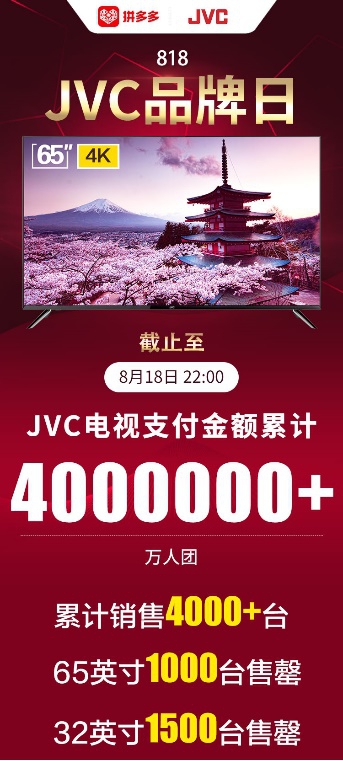 JVC65ƿ22Сʱ C2Mҵҵҵ