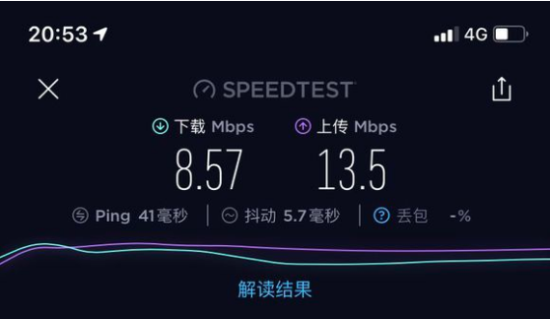 Ƽ磺5GϮ˵4Gˣǲأһ~