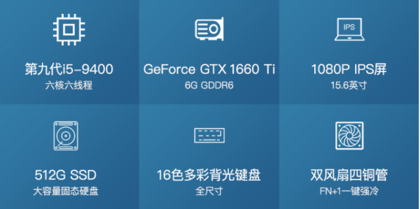 ʱػݣKP3ȯ5899GTX1660TiѸ