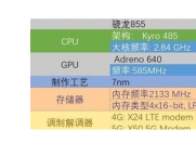 骁龙855与骁龙855Plus差别大不大,骁龙855Plus的手机有哪些
