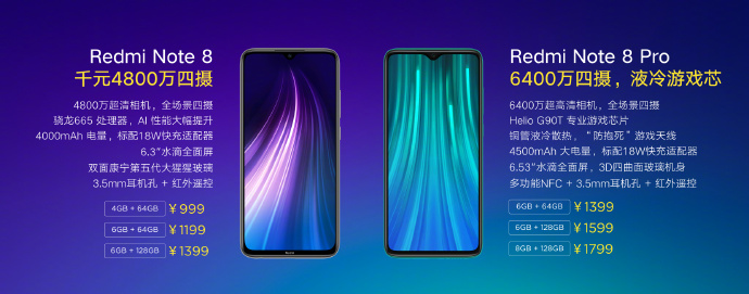 СաRedmi Note 8ϵʽ