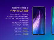 “小金刚”Redmi Note 8系列正式发布