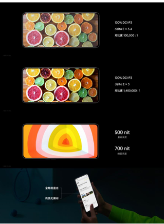 OPPO Reno2ʽƵֻ