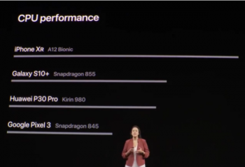 �Ƽ����磺����帣һ����������iPhone���䳬��Ԫ��˳��diss�»�Ϊ����SOC