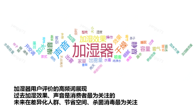 ������Ʒ��ʪ�����Ƽ����˾ӻ��������ݷ���ӡ֤��ʪ��Ϊ�μ�ͥ���衣