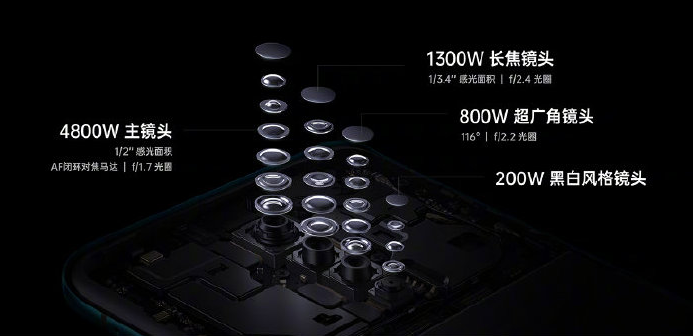 OPPO正式发布Reno Ace超级玩家手机