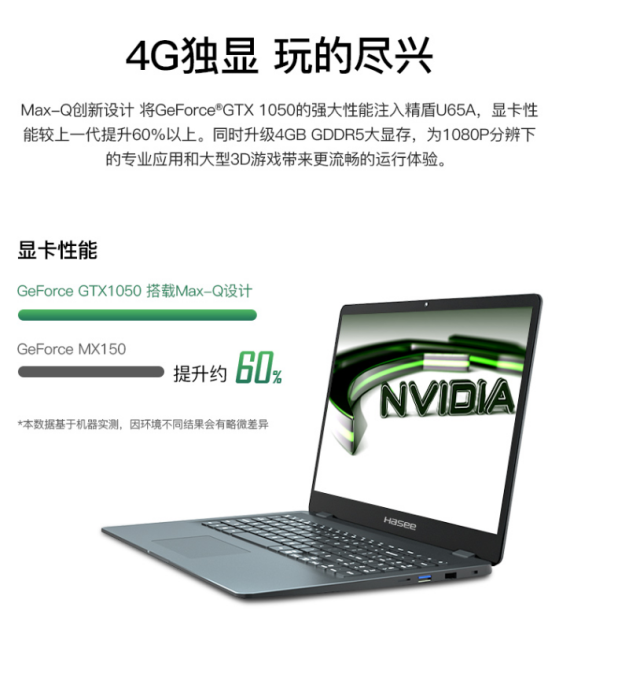 칫 ۾U65A